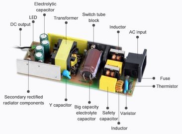 de Machtsadapter van 12v 12.5a 150W AC gelijkstroom voor Motorenapparaten, 2 Jaar Garantie