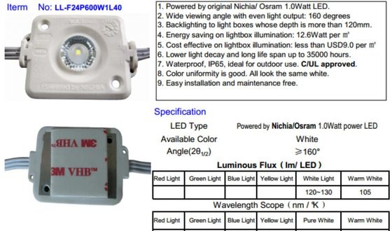 input van 1.2W 120lm Nichia 24Vdc leidde module voor lichte doos reclamedoos, 1pcs geleide module