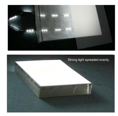 5050smd leidde 0.72w 5050 leidde module voor kanaalbrief en licht vakje IP65,6500K